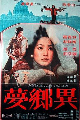 1977剧情《异乡梦》迅雷bt下载迅雷下载