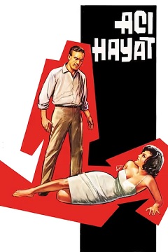 Aci hayat